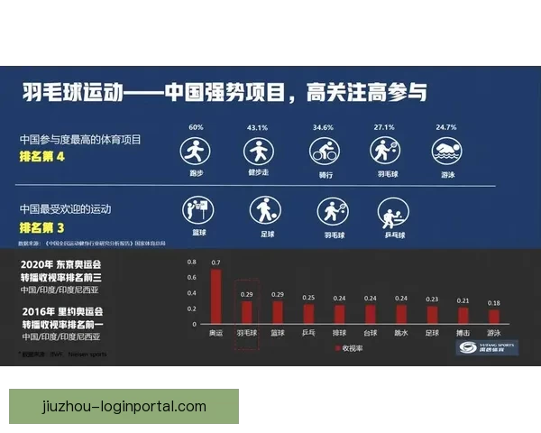 掌握最新体育赛事资讯与精准竞猜策略的专业平台