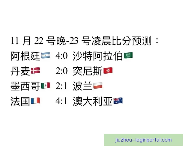 世界杯竞猜比分玩法全面解析及策略技巧深度指南 世界杯竞猜比分玩法全面解析及策略技巧深度指南