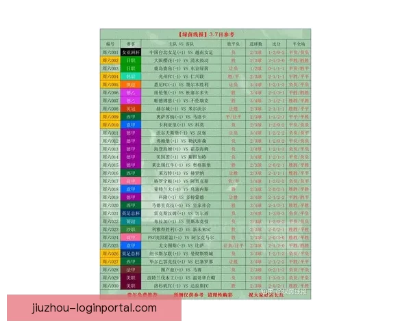 世界杯足球竞猜官网最新攻略全面解析与投注技巧分享 世界杯足球竞猜官网最新攻略全面解析与投注技巧分享