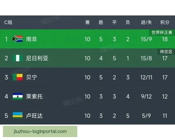 美加墨世界杯赛程分析与精准竞猜技巧全攻略