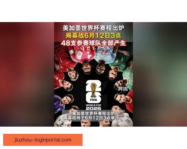 美加墨世界杯预测：分析热门球队表现与赛程前瞻