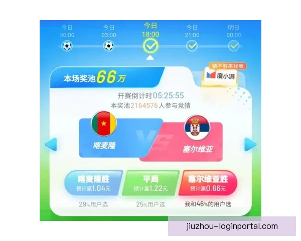 世界杯竞猜比分玩法全面解析及策略技巧深度指南