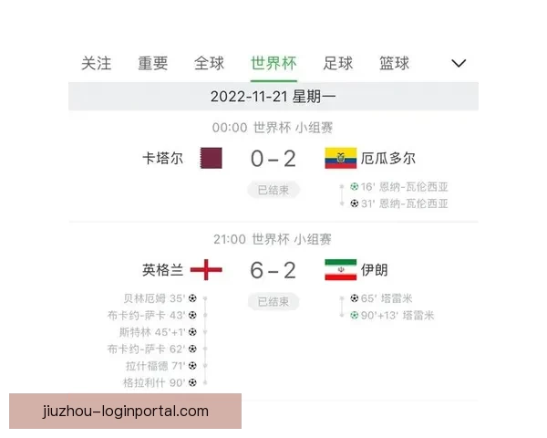 世界杯竞猜比分玩法全面解析及策略技巧深度指南 世界杯竞猜比分玩法全面解析及策略技巧深度指南