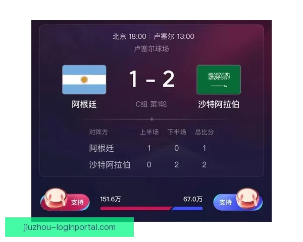 世界杯足球竞猜官网最新动态解析全面开启畅玩全球赛事竞猜体验