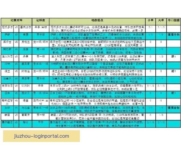 世界杯竞猜比分玩法全面解析及策略技巧深度指南