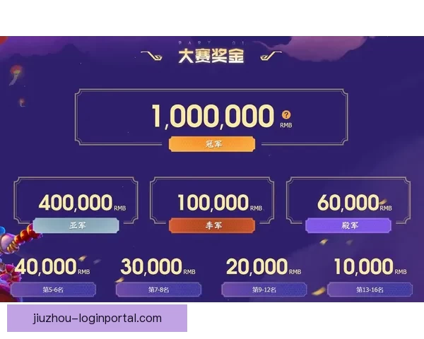 世界杯竞猜比分平台助你精准预测赛事结果赢取丰厚奖励 世界杯竞猜比分平台助你精准预测赛事结果赢取丰厚奖励