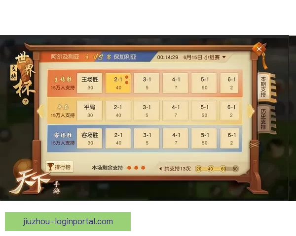 世界杯竞猜平台全面解析助你赢得比赛预测高分策略